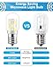 LED Microwave Light Bulb Under Hood 40W Equivalent-125V E17 Base for Whirlpool Microwave Light Bulb - 3W 400LM Dimmable Range Hood T7 Appliance Oven Light Bulbs, 2 Packs (6000K Daylight White)