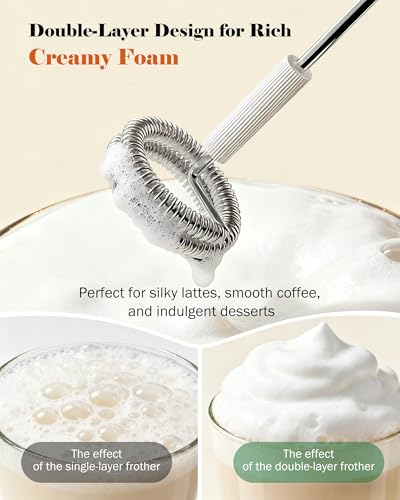 MinVix® Milk Frother Handheld, 2-in-1, Rechargeable Electric Matcha Whisk Foam Maker with Stand, 3 Speed Powerful & Quiet Coffee Mixer for Latte, Hot Chocolate Stirrer, Egg Blender, Protein Shakes - Image 2