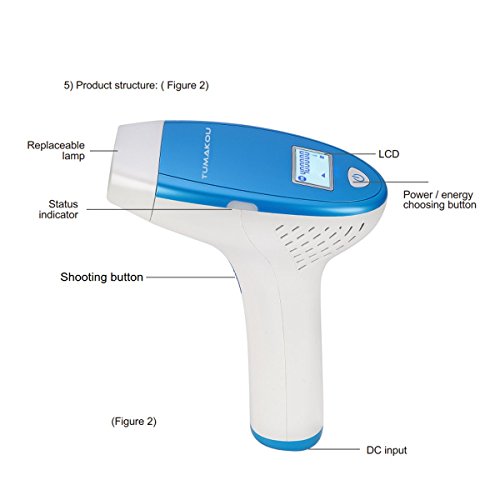 Hair Removal Device for Women - TUMAKOU Painless Permanent Hair Removal Machine - 400000 Flashes - Hair Remover for Face, Armpit, Arm, Chest, Bikini Line and Leg - Thumbnail 3