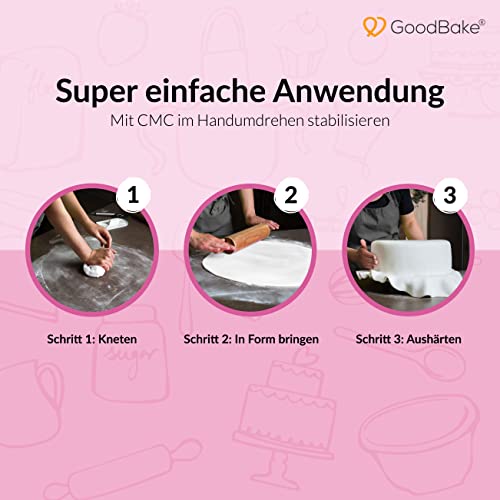 GoodBake CMC Pulver 175g – Premium-Qualität - Tylo Pulver, Blütenpuder – z.B. für Fondant, Blütenpaste und Lebensmittelkleber - zum Modellieren, Modellierfondant – vegan - CarboxyMethylCellulose