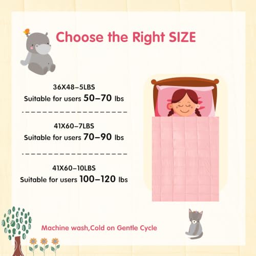 Image of yescool Weighted Throw Blanket 7lbs, 41 inch x 60 inch, Pink Grey