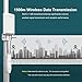 WAVLINK N300 Wireless Outdoor Access Point with PoE Powered, Waterproof, Outdoor Wi-Fi Extender Long Range with AP/Router/Repeater Modes, 11 dBi Directional Antennas