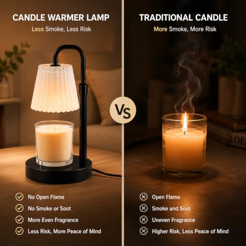 JIMEI Candle Warmer Lamp with Timer, Black by JIMEI - Used condition - Image 3