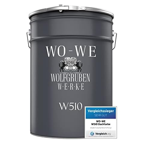 WO-WE Pintura para Tejados Impermeabilizante y Antigotera Azul Cover