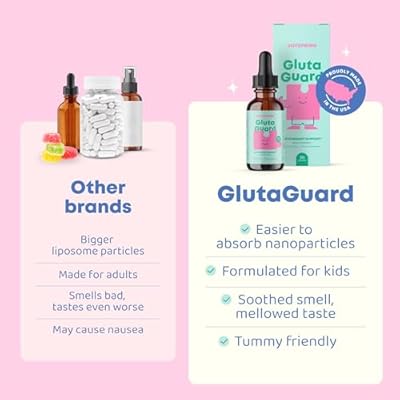 glutathione for toddlers Glutathione: The Master Antioxidant and Its Importance in Autism — Wellness  Speaks main image 0