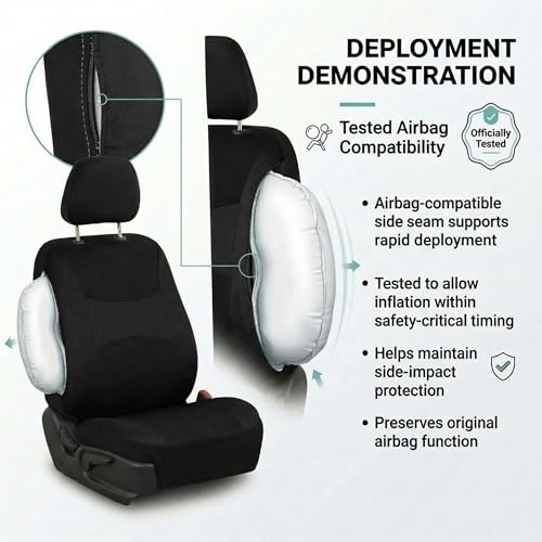 Image of FH Group Universal Car Seat Covers Front Set for SUV Truck Sedan Vans | Waterproof All-Purpose Cloth Seat Cover Set Airbag Compatible Washable Split Bench Protector Interior Upgrade - Black
