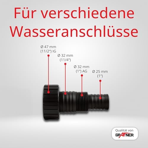 Bild 4 - Grafner Drainage Schmutzwasserpumpe 400 Watt bis 7500 l/h Förderleistung, mit Schwimmschalter, flachabsaugend bis 25 mm, Ø16mm Fremdkörper, Drainage Tauchpumpe Schacht Druckpumpe