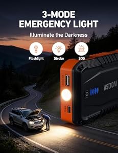 AstroAI S8 Car Battery Jump Starter 1500A - Portable 12V Lithium Jump Box — photo 5 of 6