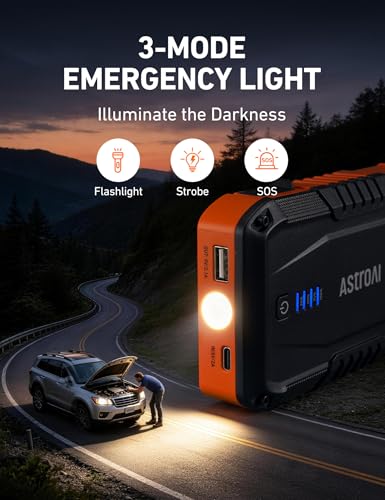 Image of AstroAI S8 Car Battery Jump Starter 1500A - Portable 12V Lithium Jump Box with 3 Mode Flashlight, Power Bank & Smart Jumper Cables - for 6.0L Gas and 3.0L Diesel Engines