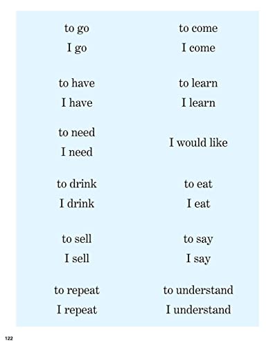 French In 10 Minutes A Day: Language Course For Beginning And Advanced Study. Includes Workbook, Flash Cards, Sticky Labels, Menu Guide, Software, ... Grammar. Bilingual Books, Inc. (Publisher) #TOP7