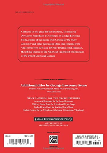 Technique of Percussion: Columns by George Lawrence Stone for International Musician Magazine 1946-1