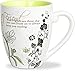 Mark My Words Friends Mug, 4-3/4 Inch, 20-Ounce Capacity