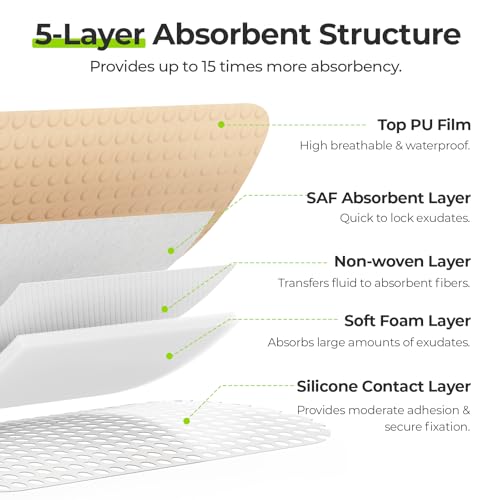 Image of AUVON Silicone Foam Dressing with Large Adhesive Border, 4 inch x 4 inch 22 Packs Wound Dressing Bandage with High Absorbency, Waterproof Silicone Foam Pads for Wound Care & Protection Plus Cushioning
