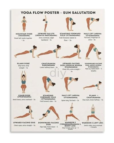 Toile yoga flow visual sequence de 20x30cm encadrée pour la décoration de studio