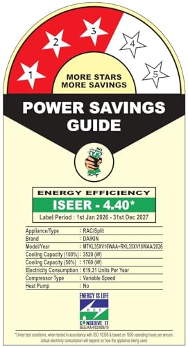 Daikin 1 Ton 3 Star Inverter Split AC view 5
