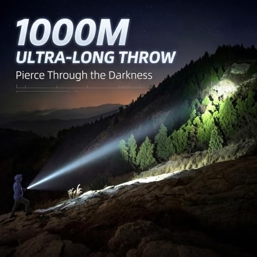 ULTRAFIRE LW20X Pro Rechargeable Tactical Flashlight 1000M Ultra-Long Throw - 1