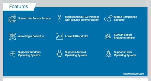 image for Cables Kart Mantra MFS 110 L1 Biometric Single Fingerprint Scanner | A