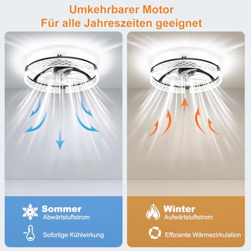 Aphyni 50cm Ventilador de techo con luz,3 temperaturas de color y 6 velocidades,ventilador de techo con lámpara,lámpara de techo moderna para dormitorio,sala de estar y cocina - imagen 4