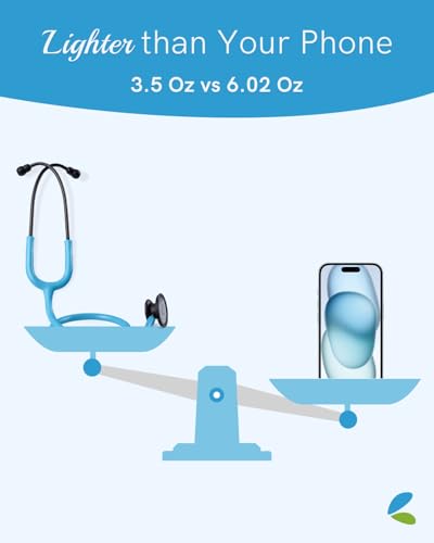Image of FriCARE Dual Head Stethoscope - Stethoscopes for Nurses, Medical Nursing Students, Paramedics /EMT /LVN /VNA Backup Estetoscopio, Sky Blue Tube, Matte Black Finish Chestpiece