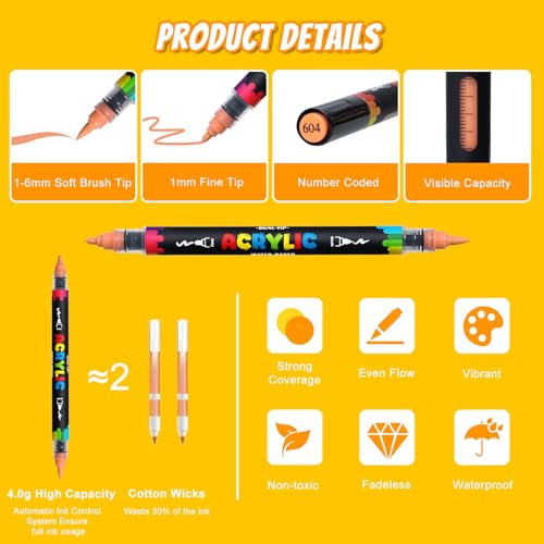 Reaeonat Acrylic Paint Pens, 12 Assorted Colour Dual Tip Brush Fine Point Liquid Ink Acrylic Colouring Pen Set for Art, Wood, Rock Painting, Plastic, Ceramic, Glass and Fabric DIY Drawing - Image 2