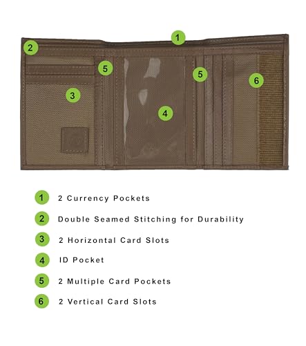 Image of Sprocket Men's Nylon Trifold Wallet with Leather Trim and ID Window (Coyote Brown)