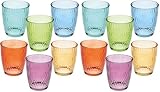 Set di 6 bicchieri colorati dallo stile raffinato: Porta un tocco di eleganza e vivacità alla tua tavola con questi bicchieri in vetro dai colori assortiti. Perfetti per aggiungere un tocco di personalità a ogni occasione, dal pranzo quotidiano agli eventi speciali.
