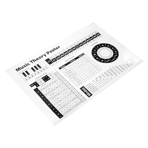 FAVOMOTO Piano Chord and Scale Reference Circle of Fifths Educational Chart Paper Poster Classroom Decor