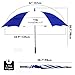 Procella Umbrella Golf Umbrella, Royal Blue/White