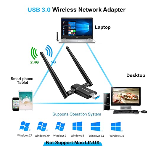 Wifi Adapter For Desktop Pc 1200Mbps - Nineplus Usb Wifi Adapter For Pc 5G And 2.4G Usb 3.0 Wifi Antenna For Pc Windows 11,10, 7 Wireless Adapter For Desktop Computer Network Adapter Pc Wifi Adapter #TOP5