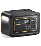Lipower Portable Power Station, 296Wh Backup Battery with 20ms UPS, 300W (600W Peak) Pure Sine Wave AC Outlet, PD 100W USB-C, 1-Hour Fast Full Charge, Solar Generator for Camping Travel Home Emergency