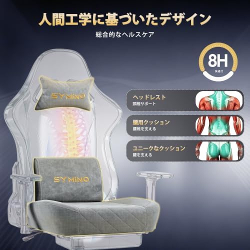Syminoゲーミングチェアの各部調整機能