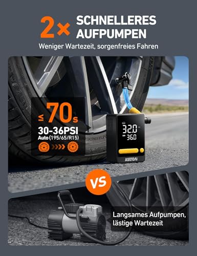 AstroAI Fahrradpumpe Elektrische Luftpumpe, 150PSI Kabellose Akku Luftpumpe – Ansicht 2