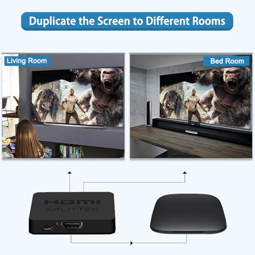AKWOR HDMI Splitter 1 in 2 Out for Dual Monitors, 4K Dual HDMI Adapter Extender for 2 Monitors- Copy 1 Source to 2 Displays at The Same Time by AKWOR - Used condition - Image 4