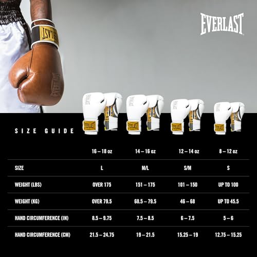 Image of Everlast 1910 Boxing Gloves | Advanced Gloves for Men and Women | Hook and Loop with Triple-Layer Foam & Wrist Support for Injury Prevention | Heavy Bag & Speedbag Training