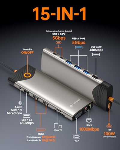 NOVOO Estación de Acoplamiento USB C, 15 en 1 Hub USB C con Adaptador HDMI Dual 4K@60Hz, Puertos USB C/A, 100W PD, RJ45, SD/TF y Audio, Multiport Hub para MacBook/iPad/iPhone/DELL/HP/Lenovo - imagen 2