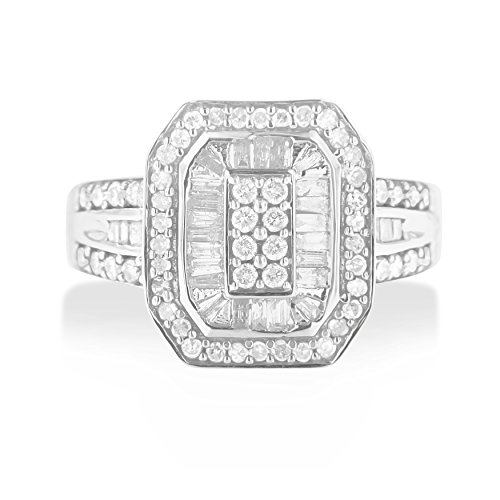 Haus of Brilliance Amazon Sale Events