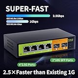 SICSOLINK 6 port 2.5G Network Switch,4x2.5 Gigabit,2x10gb SFP+,Unmanaged,Plug & Play,Wall-Mount,60G Bandwidth,Fanless Metal Ethernet Switch,Compatible with 100/1000/2500Mbps Network (SL-G0402F1) - Image 7