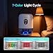 PHILODECO 280 Sq. Ft 35 OZ Dehumidifier, Portable Small Dehumidifiers for Bedroom, Bathroom, Basement,RV with CO mode, Sleep mode, Auto Shut Off, 7 Colorful Lights, White