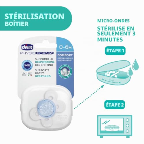 Chicco Physio Comfort 2 6 tétine Bear 1 pcs - vue 10