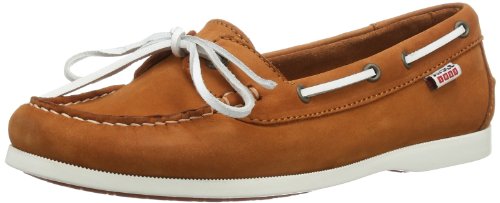 Aigle Deutschland GmbH Aigle Deutschland GmbH