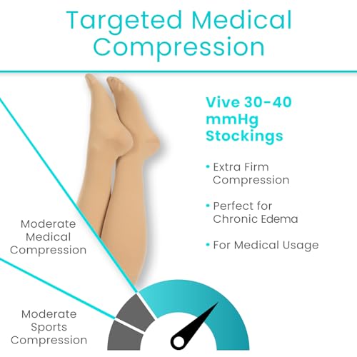 Vive 30-40 mmHg Compression Socks for Women & Men, Knee-High - Medical Grade Circulation Support Compression Stockings - Ideal for Lymphedema, Deep Vein Thrombosis & Post Thrombotic Syndrome CVI4