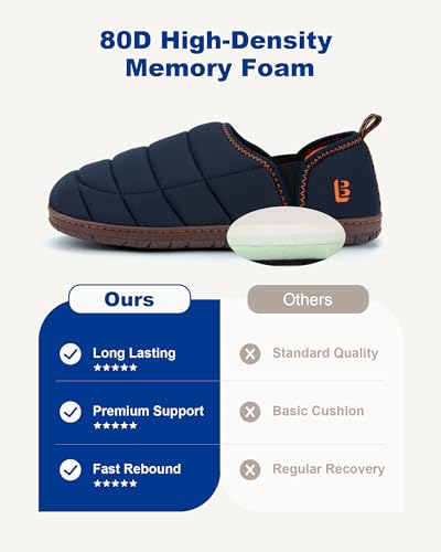 Image of LongBay Men's Outdoor Slippers Two Tone Indoor Bedroom House Shoes Gifts | Nylon Upper, Memory Foam Insole, Coral Fleece Lining, Slip On, Lightweight and Packable, Camping Garden, All-Season Wear