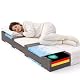 BeCo Vision Top Matratze 180×200 H4 für Seiten- und Rückenschläfer