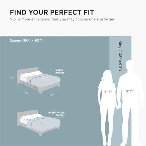 Image of Bedsure GentleSoft Fleece Blankets King Size Teal - Bed Blanket Soft Lightweight Plush Cozy Fuzzy Luxury Microfiber, 108x90 inches