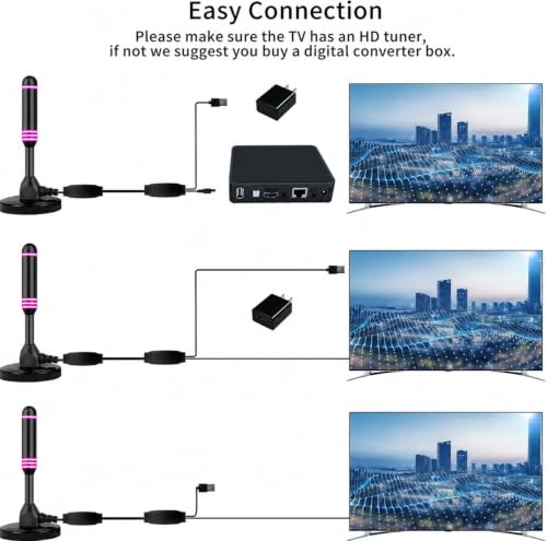Image of Indoor TV Antenna with 2 Signal Boosters & 32FT Cable - Digital Antenna for Smart TV, Magnetic Base, Supports 4K 1080p - Dual Amplifiers for Long Range Reception of Local Channels(Pink)