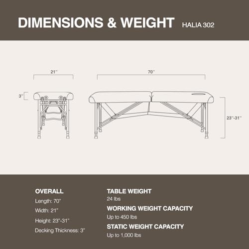 DR.LOMILOMI Portable Massage Table, Ultra-Light Travel-Sized Aluminum Foldable Massage Table, Wide Spa Bed Package 302 Halia (Black, with Side Arm Extensions) - Thumbnail 2