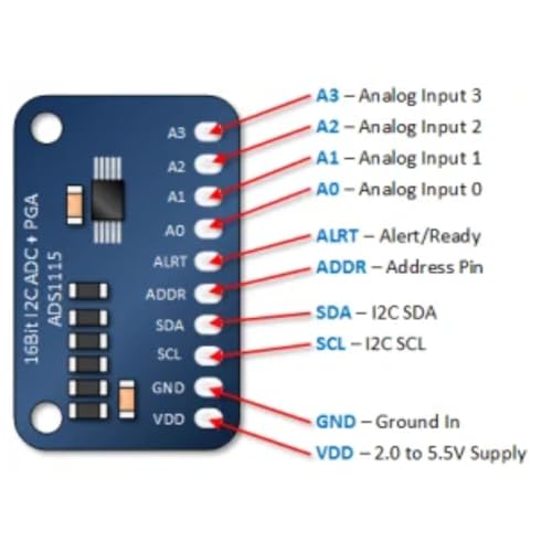 Image of ADS1115 16-Bit ADC - 4 Channel with Programmable Gain Amplifier