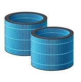 Kompatibel for Philips Luftreiniger Luftbefeuchter AC3737/00 3000Serie Luftbefeuchter Filter Bildschirm FY3455 FY3455/00(2 pcs)