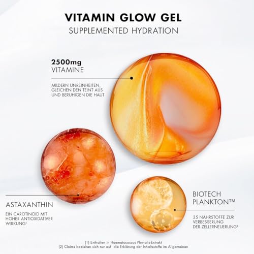 Biotherm Aquasource+ Vitamin Glow Gel, feuchtigkeitsspendendes Pflegegel mit 2500mg Vitamin B3, Astaxanthin & Biotech Plankton, für strahlende, reine Haut und ebenmäßigen Teint