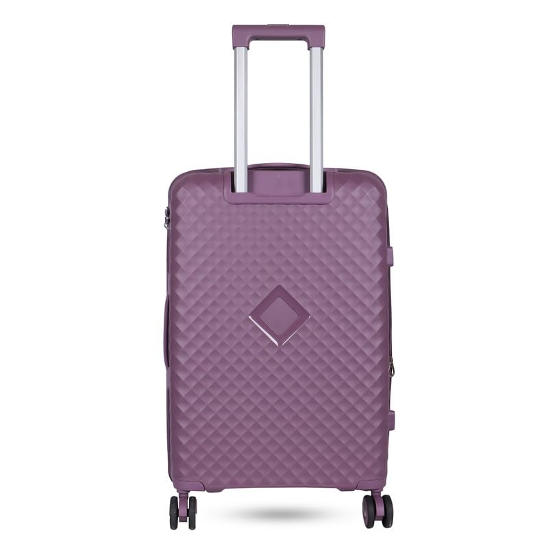 Product Variant View